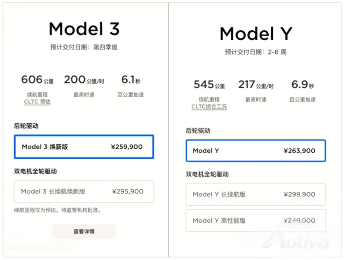Prijsverschil tussen Model Y en het nieuwe Model 3 in China Prijsverschil tussen Model Y en het nieuwe Model 3 in China