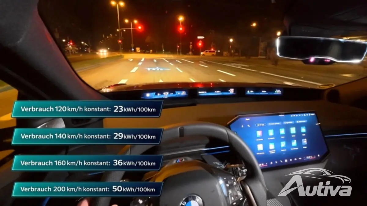 BMW iX3 Testergebnisse – Quelle: Car Maniac/YouTube BMW iX3 Testergebnisse – Quelle: Car Maniac/YouTube