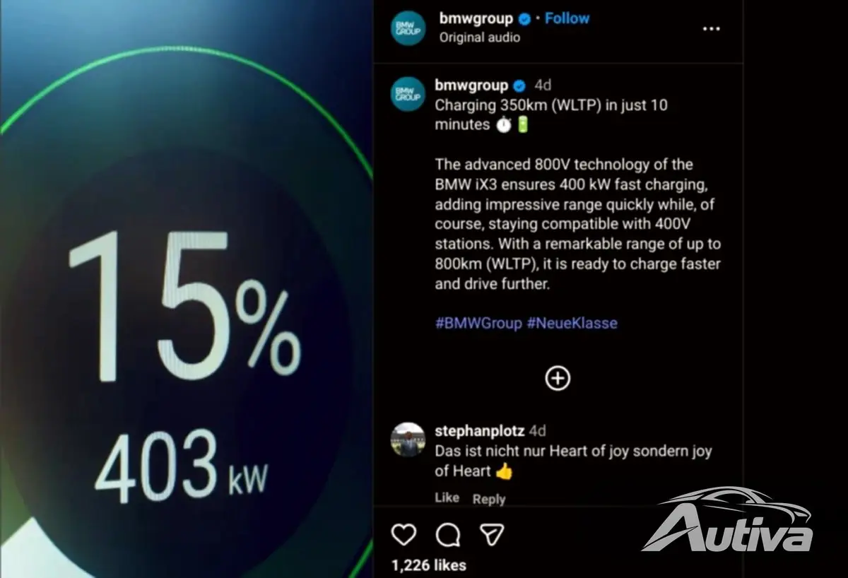 Alles wat we weten over de aankomende BMW iX3 uit 2026 Alles wat we weten over de aankomende BMW iX3 uit 2026