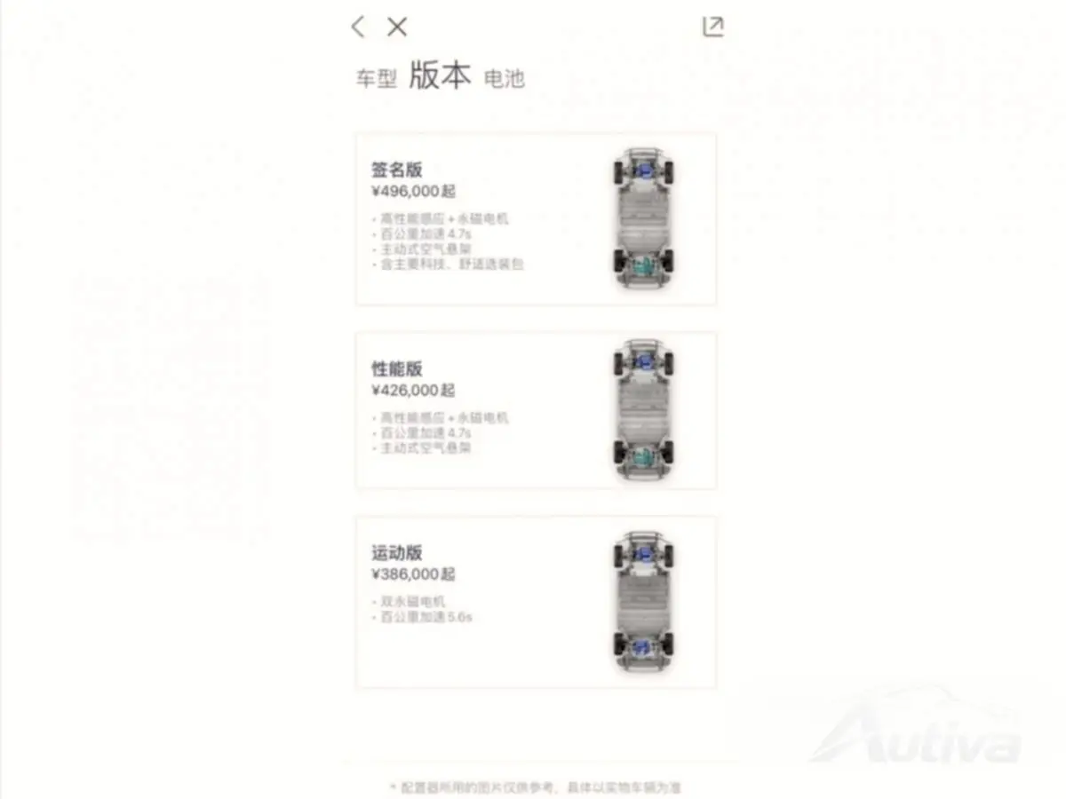 NIO 应用程序的屏幕截图,显示 NIO EC6 的配置器 NIO 应用程序的屏幕截图,显示 NIO EC6 的配置器