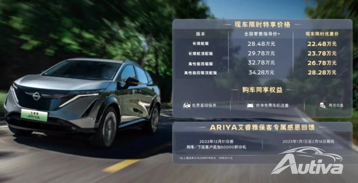 日産アリヤ、中国で8,740ドル値下げ