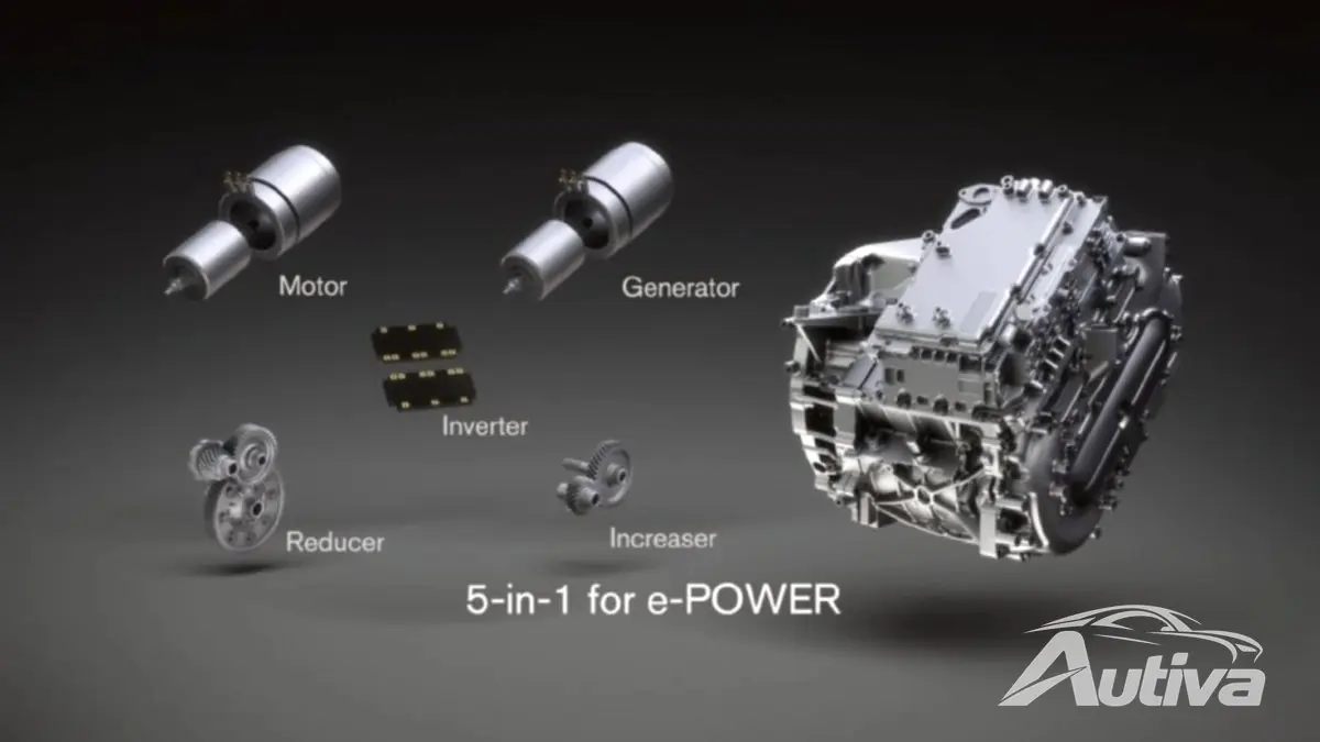 L'e-POWER aggiornato di Nissan promette la sensazione di un veicolo elettrico senza il cavo di ricarica