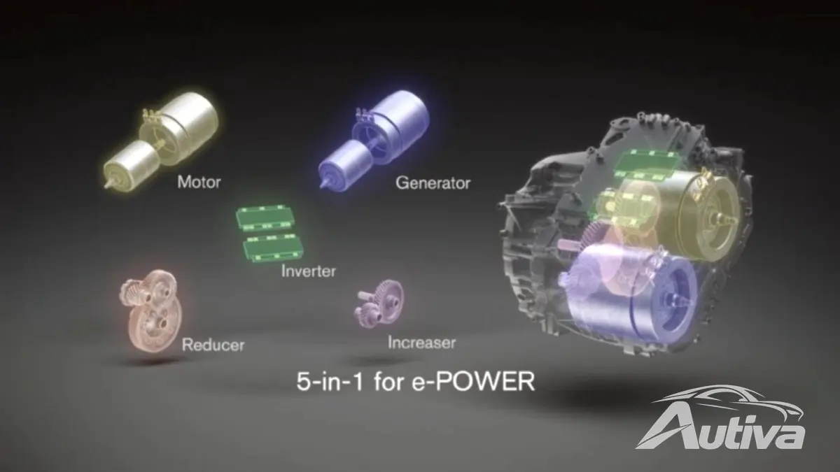 Модернизированный Nissan e-POWER обещает ощущение электромобиля без зарядного шнура Модернизированный Nissan e-POWER обещает ощущение электромобиля без зарядного шнура