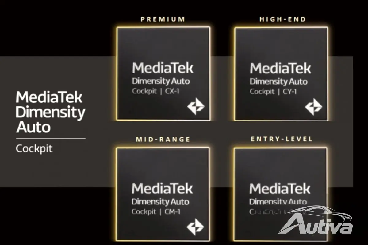 NVIDIA e MediaTek se unem para tornar os carros mais inteligentes do que nunca