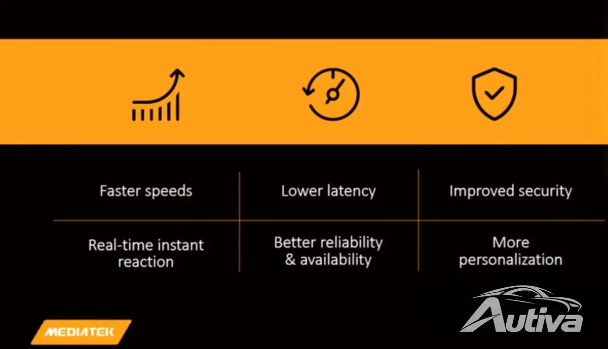 NVIDIA e MediaTek se unem para tornar os carros mais inteligentes do que nunca