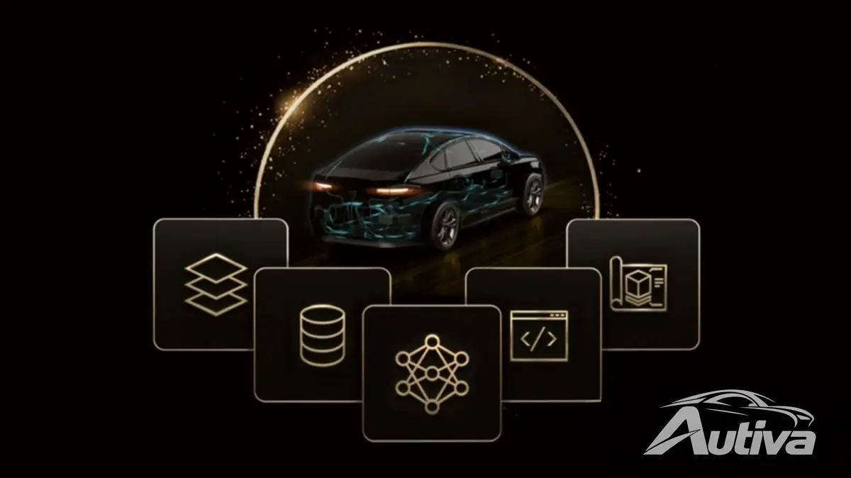 Bron: Nvidia Bron: Nvidia