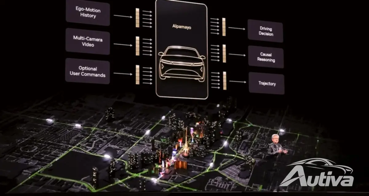 Nvidia wil dat auto's denken als mensen en Mercedes is de eerste die het probeert