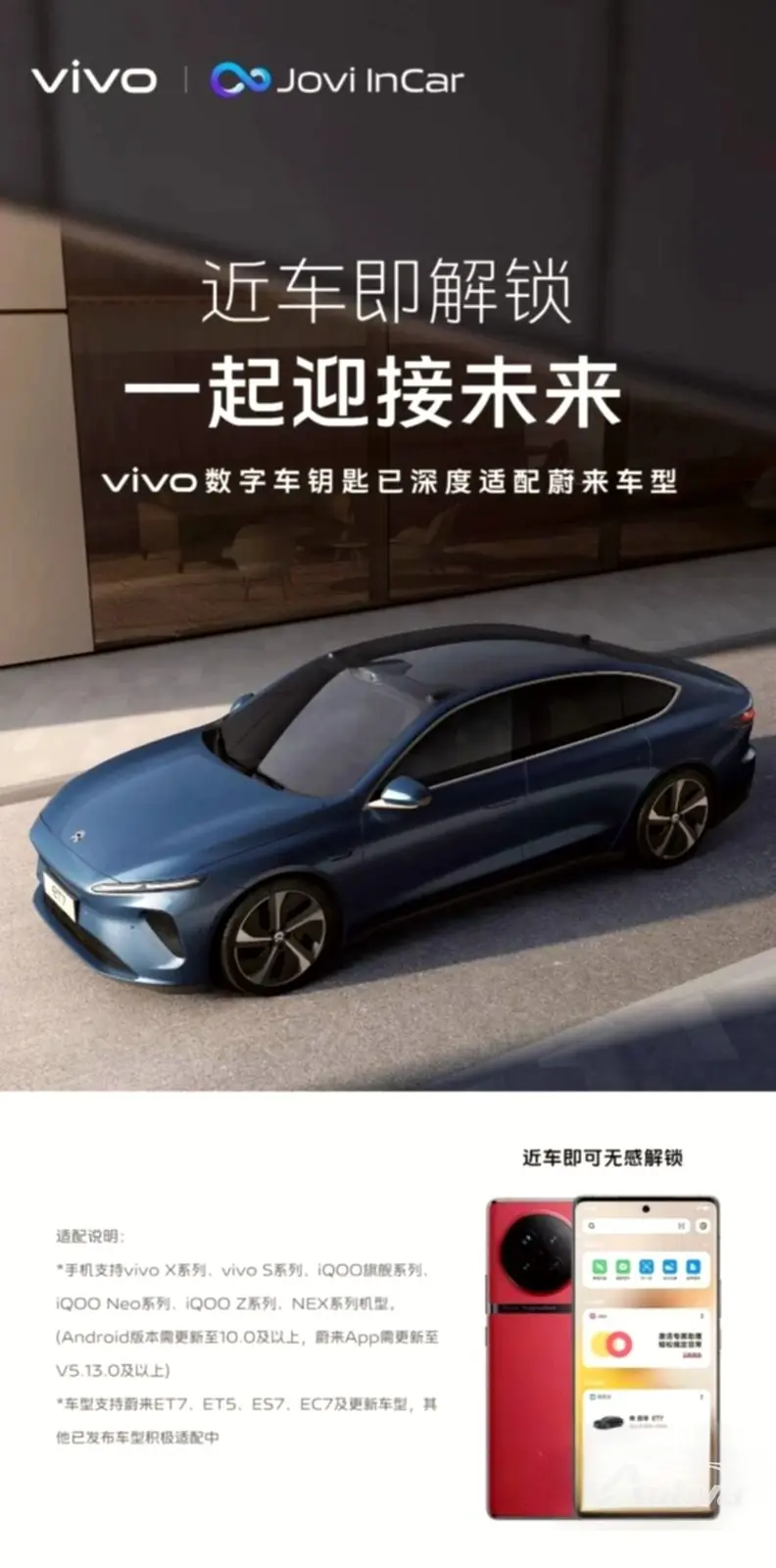 Oppo och Vivo smartphones kan användas som nycklar till Nio elbilar