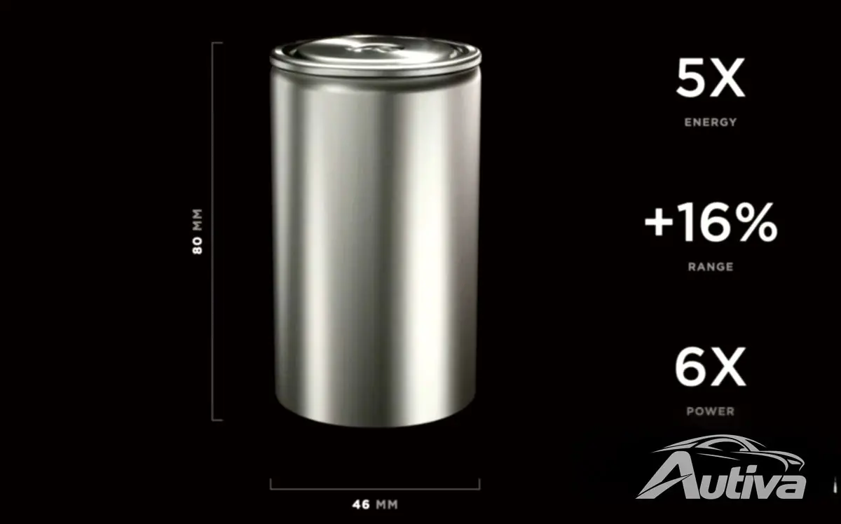 Panasonic produrrà in serie le grandi batterie 4680 di Tesla nel marzo 2024