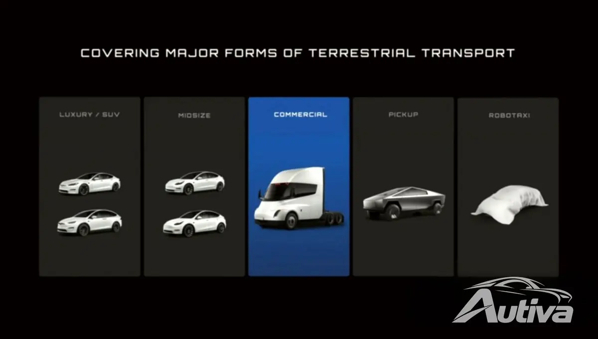 Pepsi e FritoLay recebem os primeiros caminhões Tesla Semi
