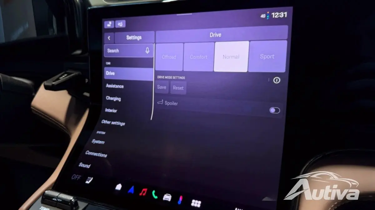 Options de personnalisation pour les différents modes