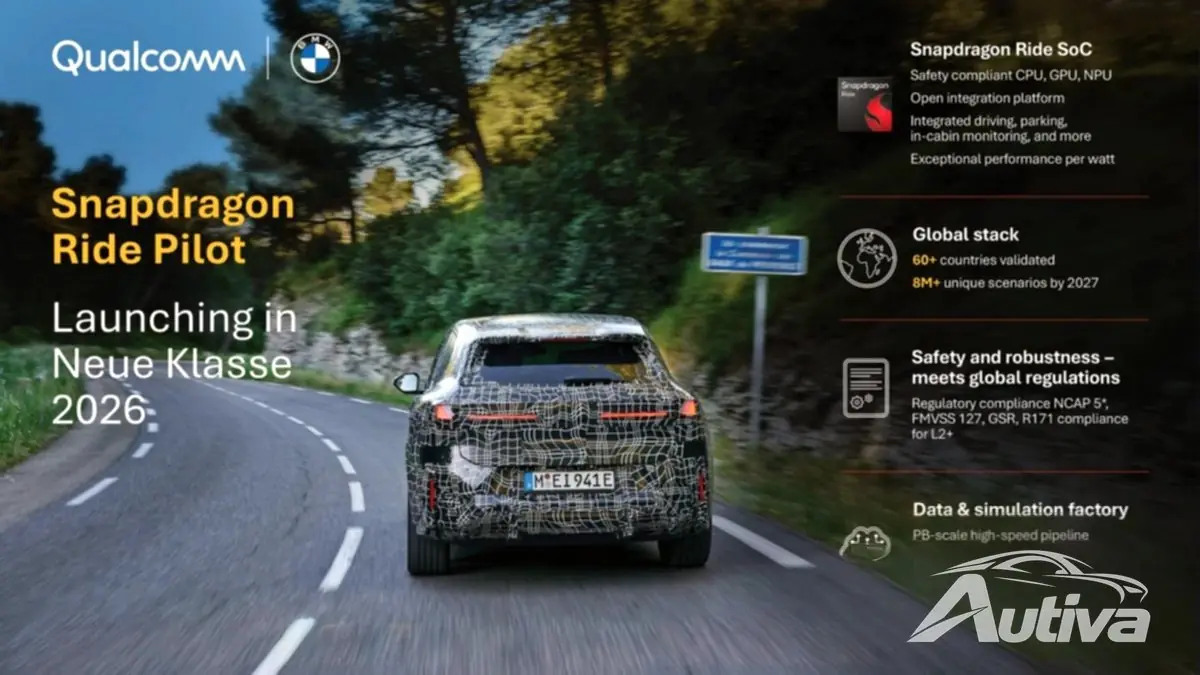 El nuevo BMW iX3 obtiene conducción autónoma L2+ impulsada por Qualcomm