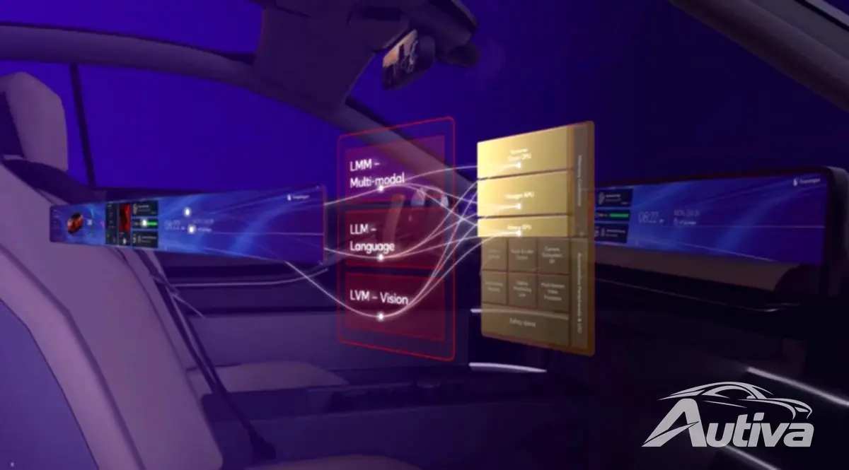 Qualcomm présente les Snapdragon Cockpit Elite et Ride Elite pour les véhicules Qualcomm présente les Snapdragon Cockpit Elite et Ride Elite pour les véhicules