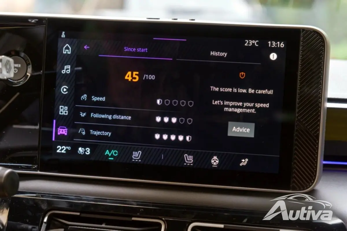 Non abbiamo ottenuto ottimi punteggi durante i test!