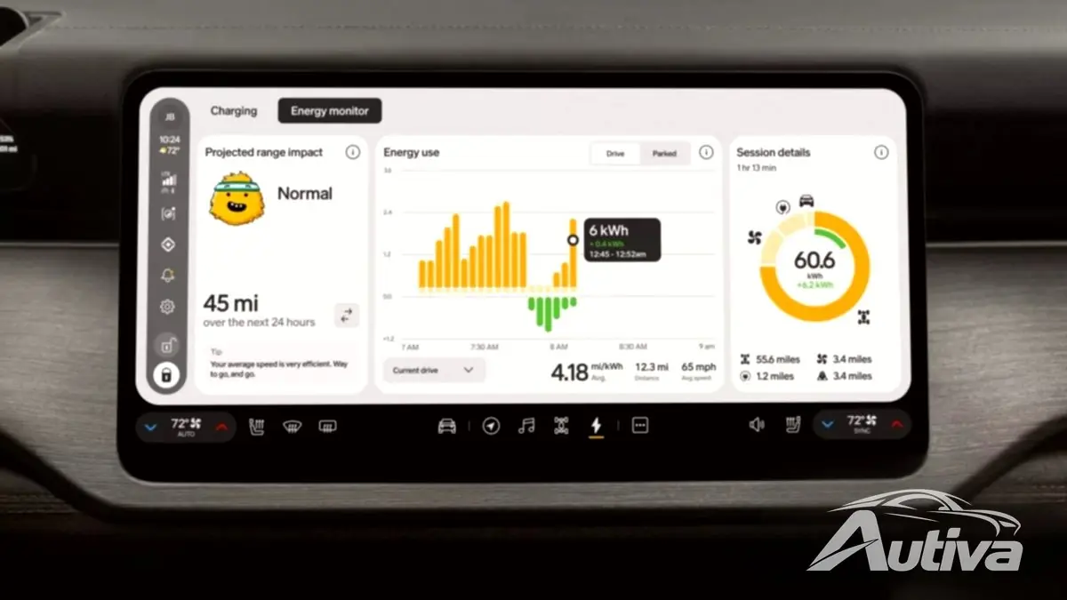 Het interieur van de nieuwe Rivian R2