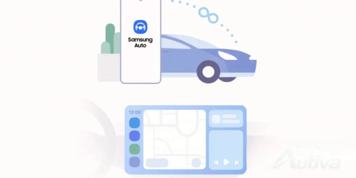Samsung Auto komt naar voren als China's nieuwste Android Auto-concurrent