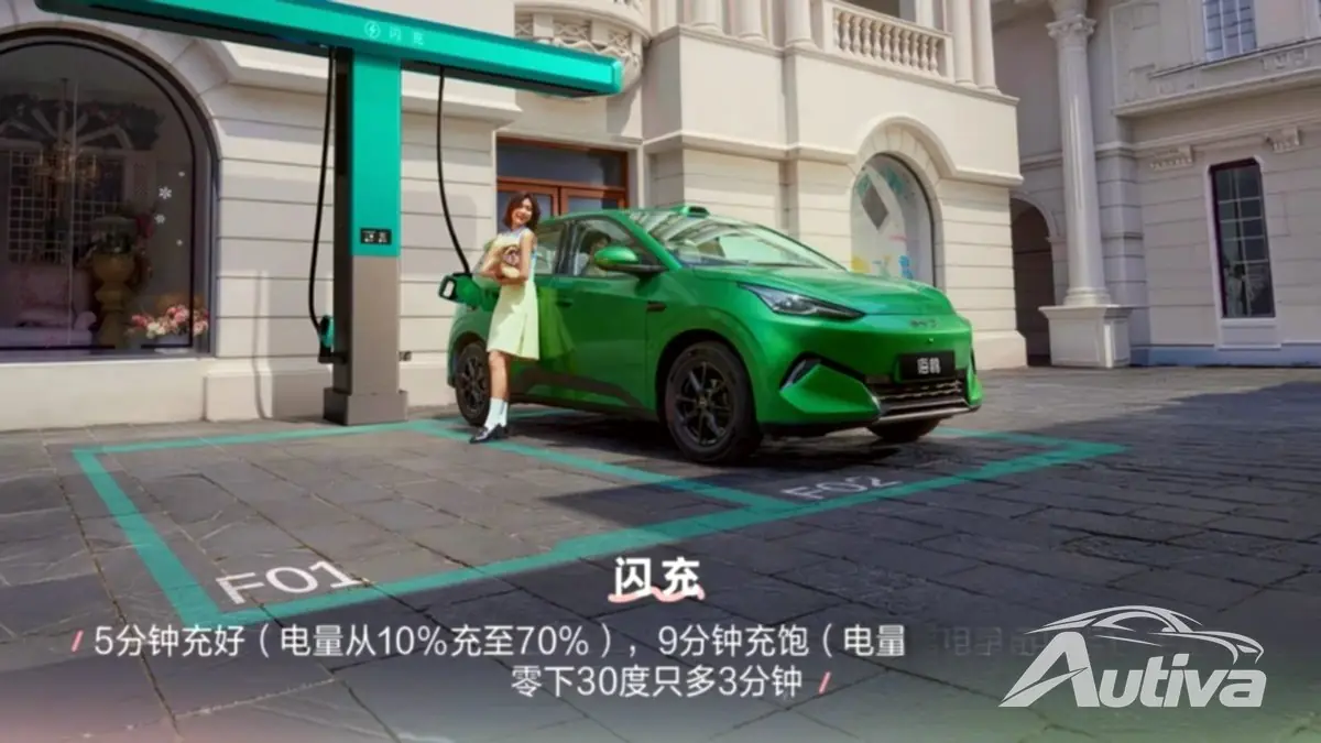 BYD Seagull der zweiten Generation wird erwachsen und bleibt unter 10.000 US-Dollar 6