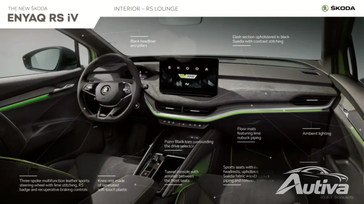 Skoda presenta Enyaq RS iV, il SUV elettrico più grande e veloce