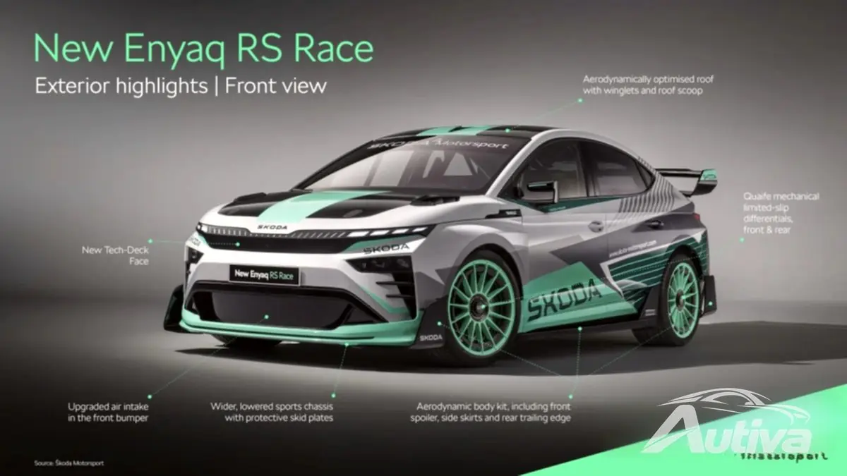 Зажигалка Skoda Enyaq RS Race Concept: 300 3