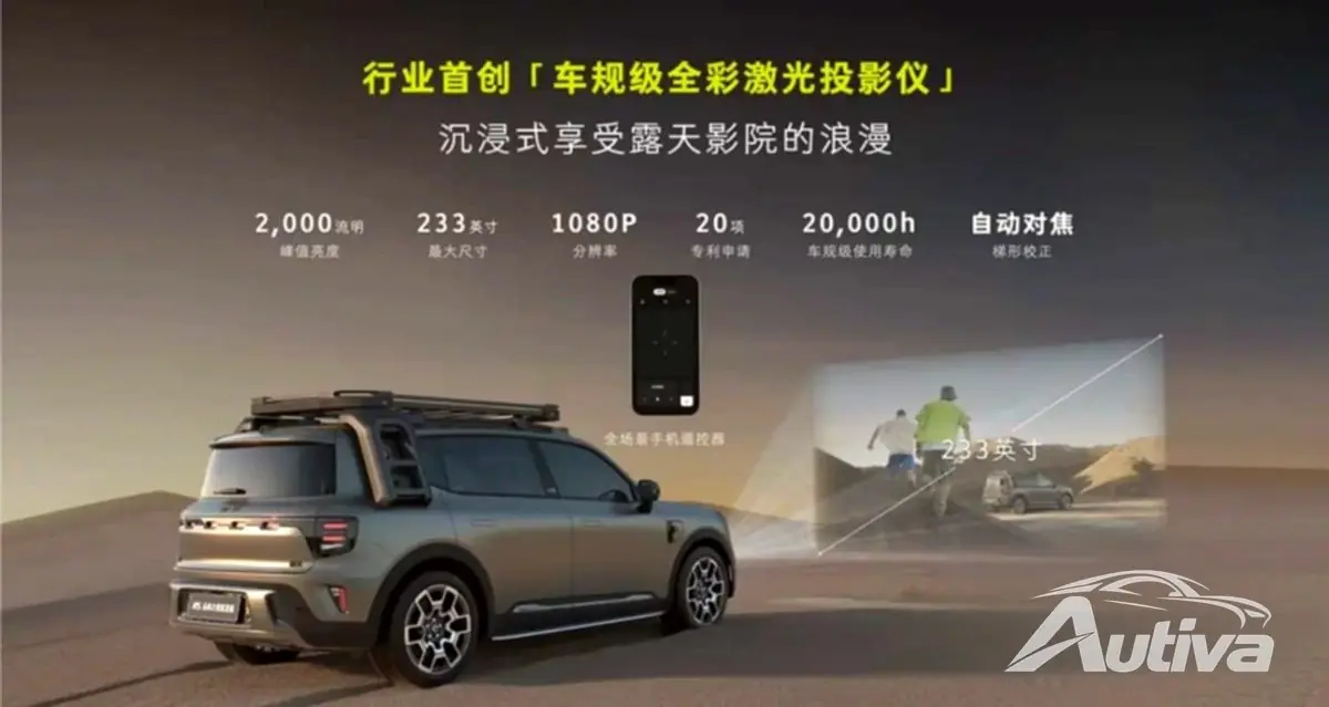 售价 35,000 美元的 Smart #5 在中国上市 售价 35,000 美元的 Smart #5 在中国上市