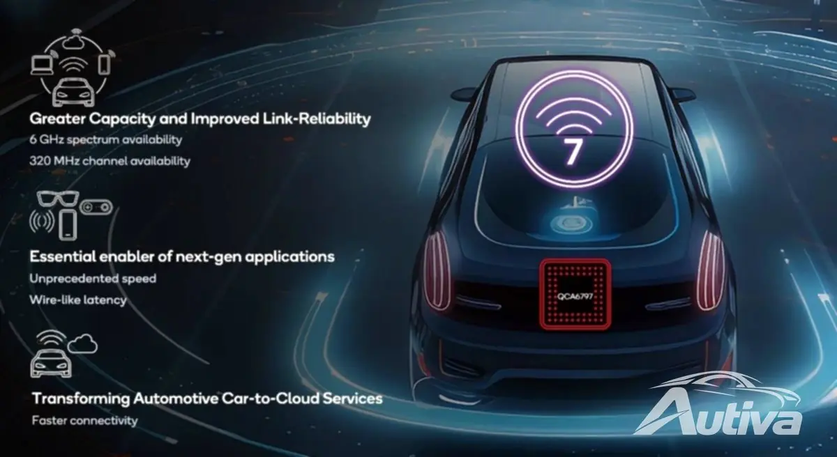 Snapdragon Auto Connectivity 플랫폼은 Wi-Fi 7을 자동차 세계에 선보입니다. Snapdragon Auto Connectivity 플랫폼은 Wi-Fi 7을 자동차 세계에 선보입니다.