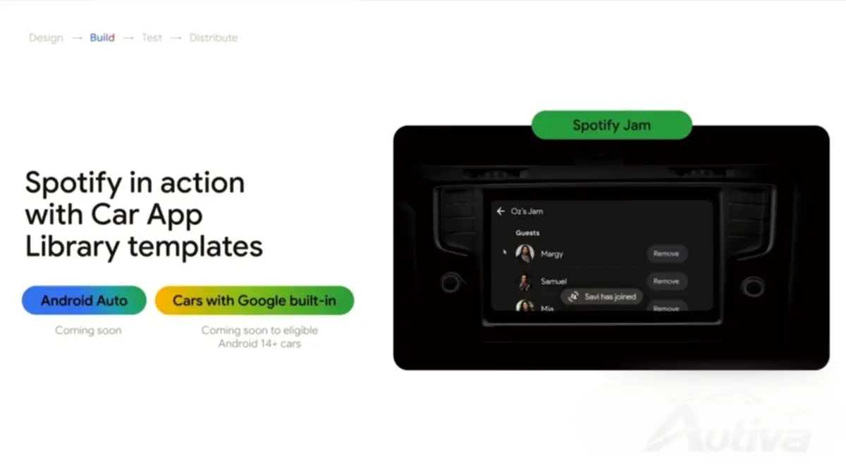 O próximo recurso '' Jam '' do Spotify transformará o compartilhamento de música no carro no Android Auto O próximo recurso '' Jam '' do Spotify transformará o compartilhamento de música no carro no Android Auto