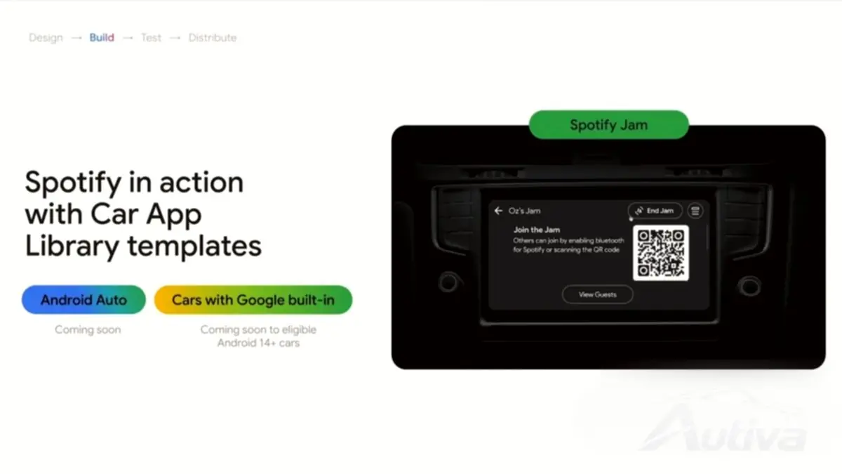 O próximo recurso '' Jam '' do Spotify transformará o compartilhamento de música no carro no Android Auto O próximo recurso '' Jam '' do Spotify transformará o compartilhamento de música no carro no Android Auto