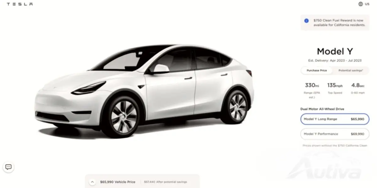 Prijsverhoging Tesla Model Y