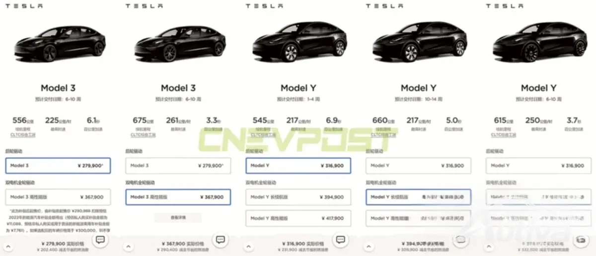 Tesla Model 3 と Model Y の待ち時間 - CNEVPOST 提供