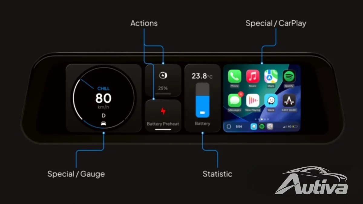 Tesla dévoile « S3XYDash » : un nouvel écran de pilote pour Model3 et ModelY 3