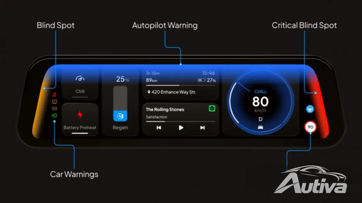 Yeni 'S3XY Dash', Model 3 ve Model Y'ye sürücü ekranı getiriyor