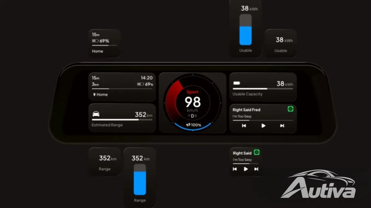 Tesla, Model3 ve ModelY için Yeni Bir Sürücü Ekranı olan 'S3XYDash'i Tanıttı 4