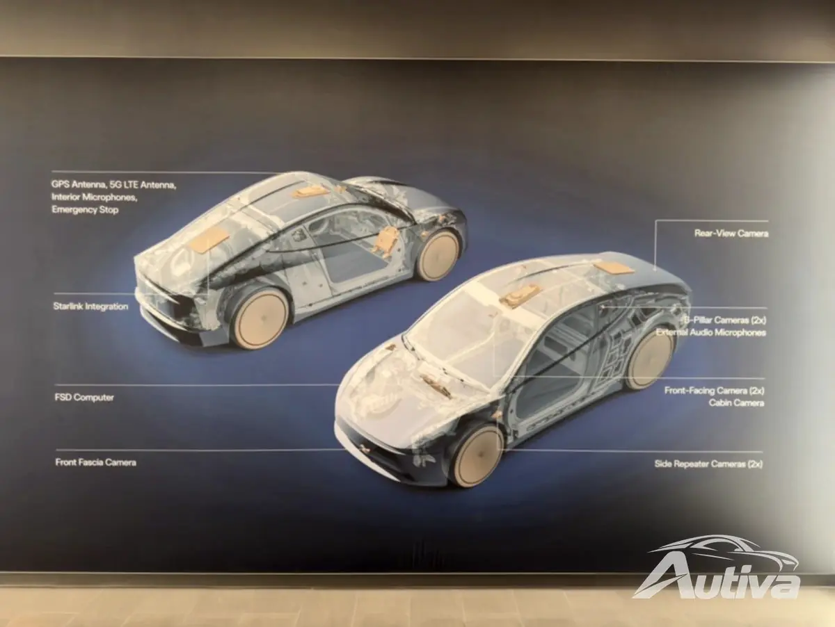 Plato en el techo, ningún lugar adonde ir: Tesla revela Cybercab equipado con Starlink