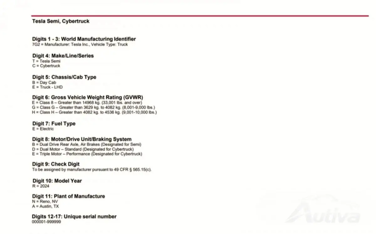 VIN Decoder bekräftar Cybertrucks 4 080 kg trippelmotorversion 3