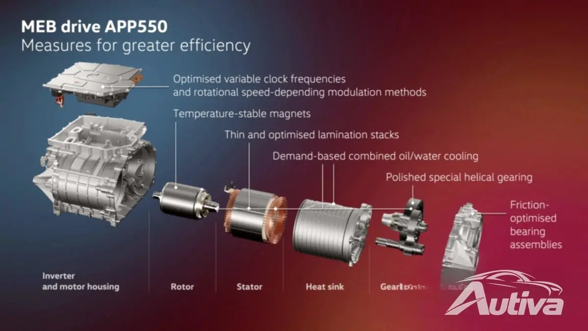 Volkswagen anuncia un nuevo sistema de propulsión para toda la gama ID eléctrica