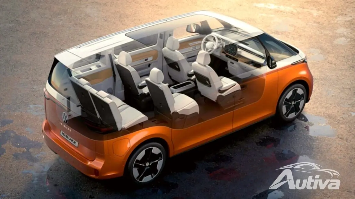 Identificación de VW. Buzz ahora está abierto a pedidos en EE. UU., pero persiste un problema 10