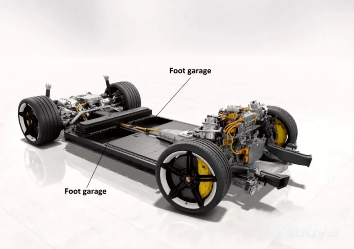 Porsche e Audi usam plataforma J1 com \