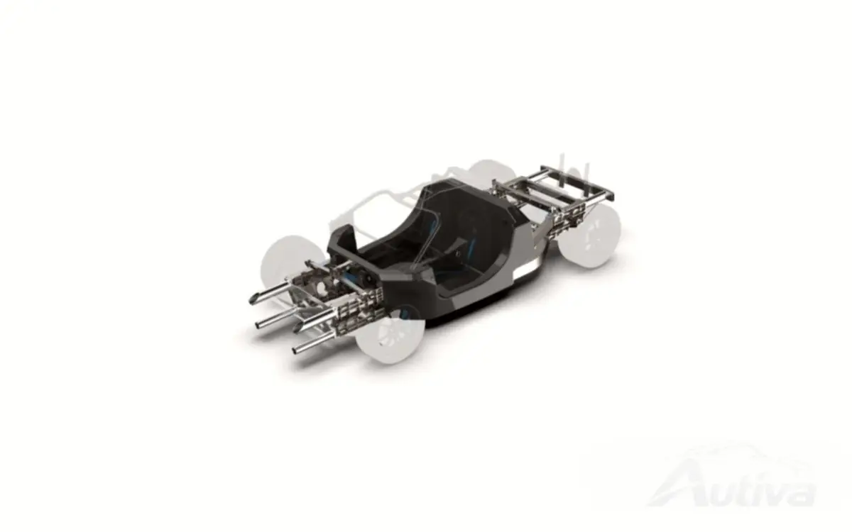 Platforma EV-R