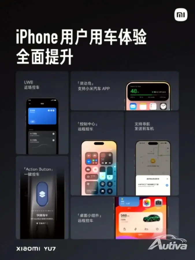 Apple エコシステムの統合