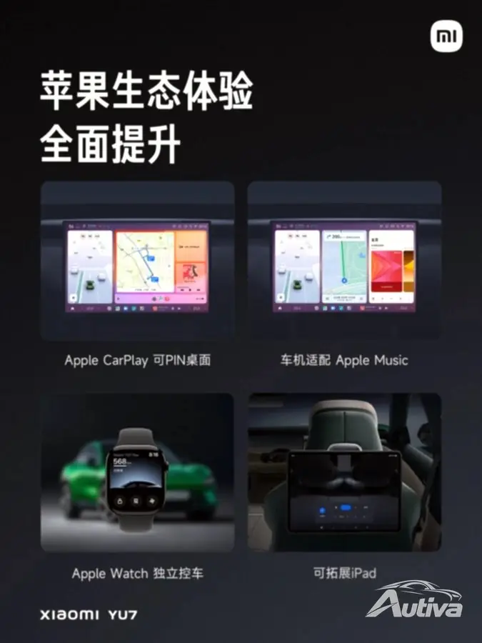 Apple エコシステムの統合