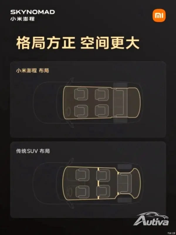 يعيد التصميم الداخلي لـ Xiaomi SkyNomad N90 كتابة مخطط سيارات الدفع الرباعي العائلية الفاخرة يعيد التصميم الداخلي لـ Xiaomi SkyNomad N90 كتابة مخطط سيارات الدفع الرباعي العائلية الفاخرة