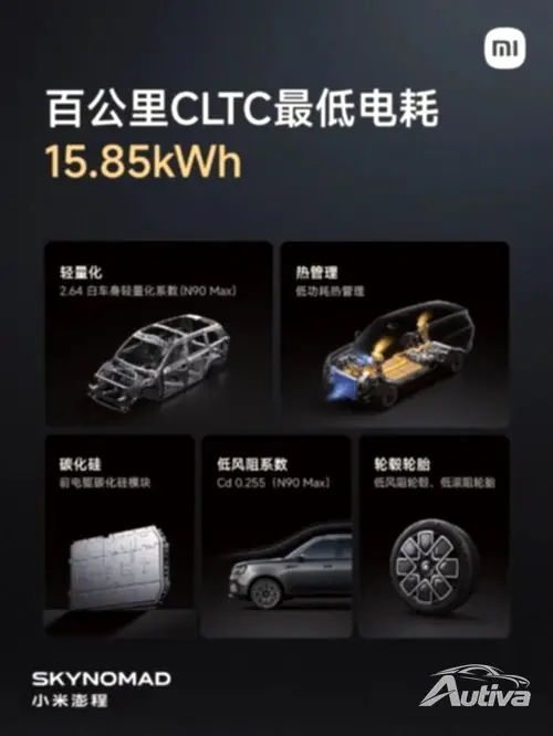Xiaomi Skynomad N90 Max reescreve as regras de EV de longa distância Xiaomi Skynomad N90 Max reescreve as regras de EV de longa distância