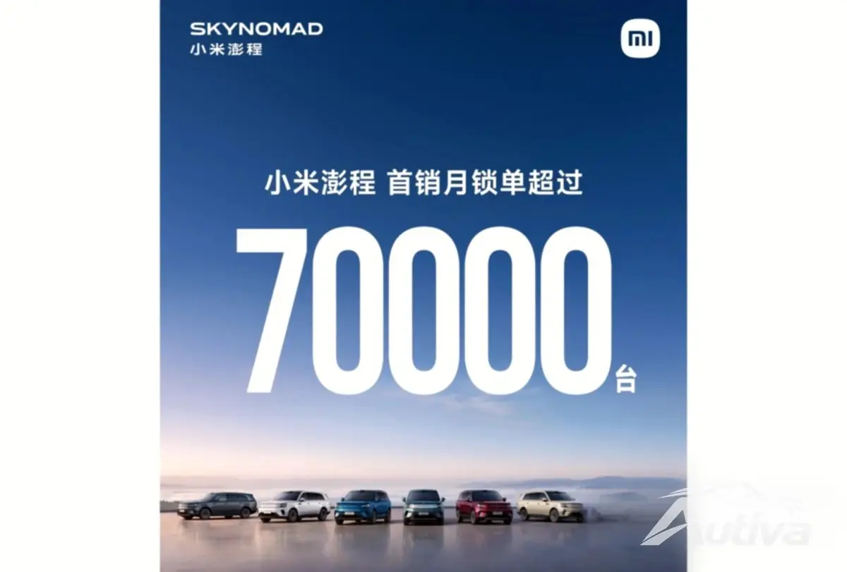 Линейка SkyNomad от Xiaomi обеспечивает 70 000 заблокированных заказов за один месяц
