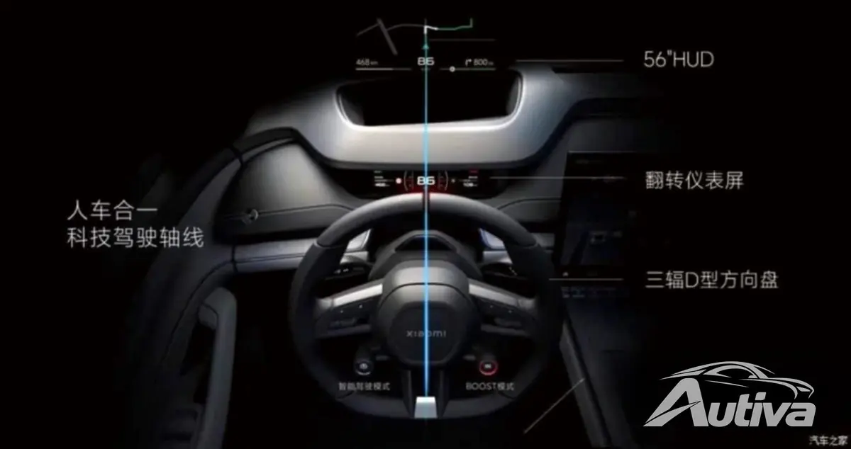 Svelati gli interni dello Xiaomi SU7 8