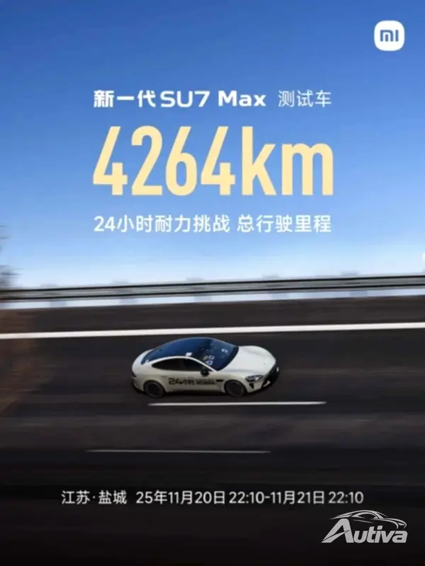 Xiaomi SU7 Max가 24시간 내구성 기록을 경신했습니다. - 출처: Xiaomi Xiaomi SU7 Max가 24시간 내구성 기록을 경신했습니다. - 출처: Xiaomi