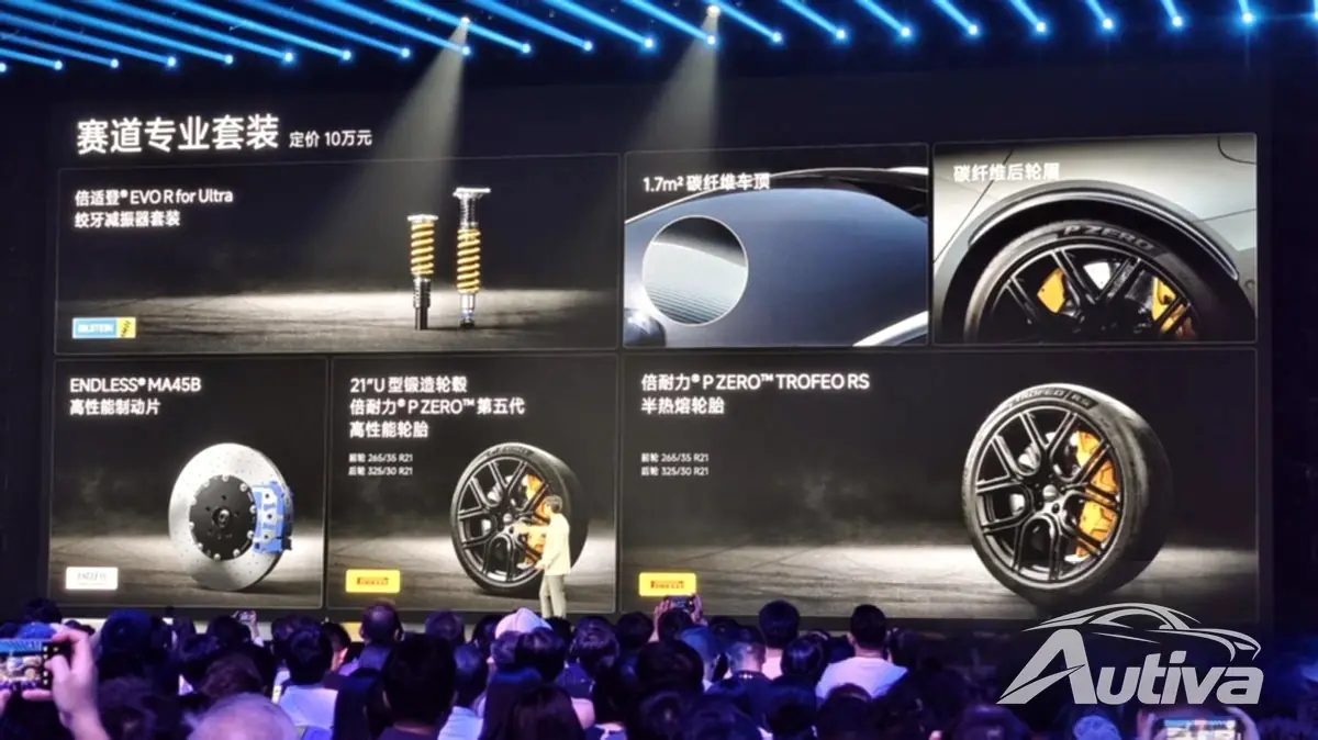 Xiaomi SU7 врезается в элиту Нюрбургринга с результатом 6:22 круга Xiaomi SU7 врезается в элиту Нюрбургринга с результатом 6:22 круга