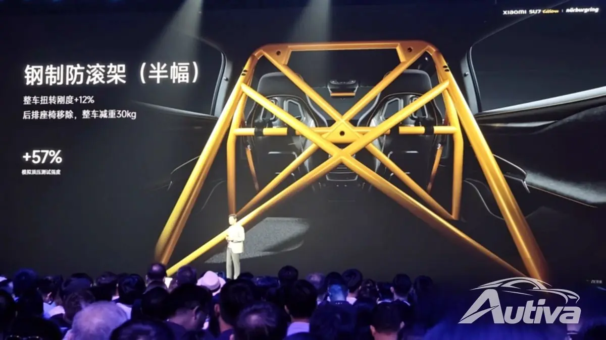 Xiaomi SU7 врезается в элиту Нюрбургринга с результатом 6:22 круга Xiaomi SU7 врезается в элиту Нюрбургринга с результатом 6:22 круга