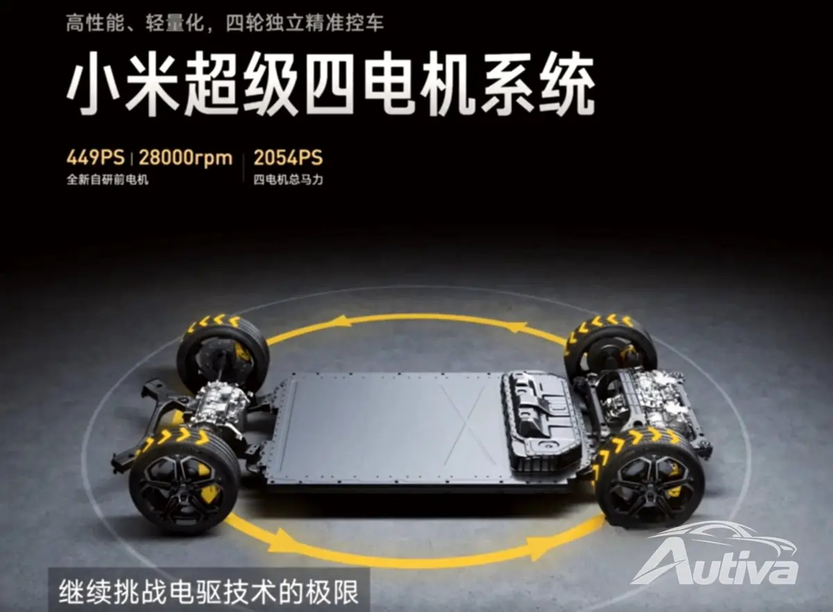 Xiaomi의 새로운 지능형 EV 섀시는 최대 4개의 모터와 2,054 HP를 지원합니다.