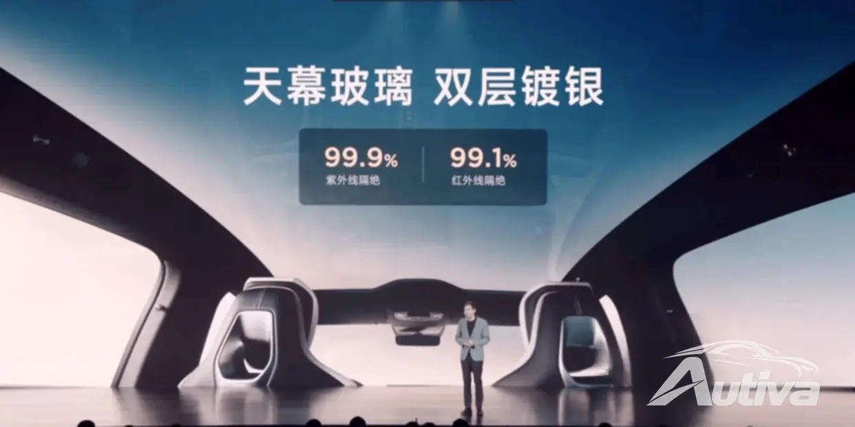 Xiaomi YU7 cuenta con techo de cristal inteligente para vistas impresionantes y una cabina más fresca