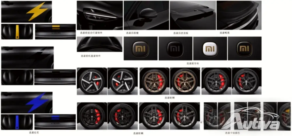 Варианты настройки Xiaomi YU7 GT 2026 года – источник: MIIT China
